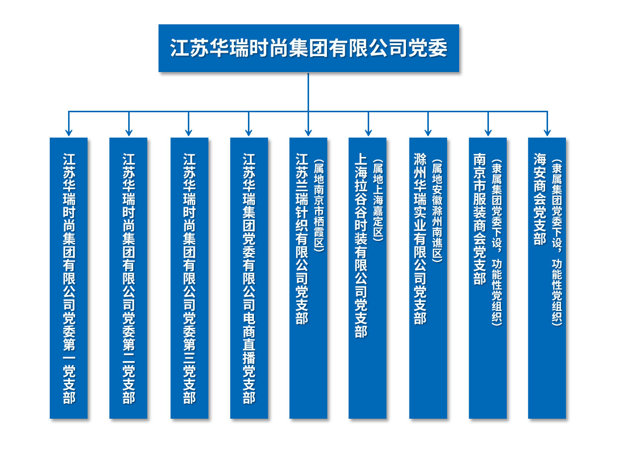 组织架构.jpg